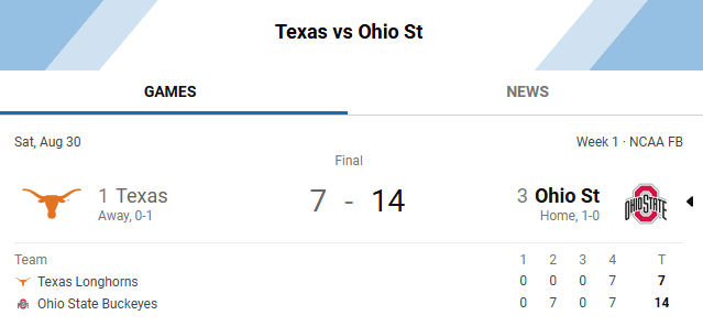 Ohio State Beats Texas 14-7